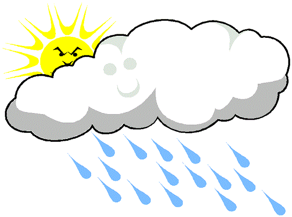 Predominio de nublados y escasas lluvias este domingo en Camagüey