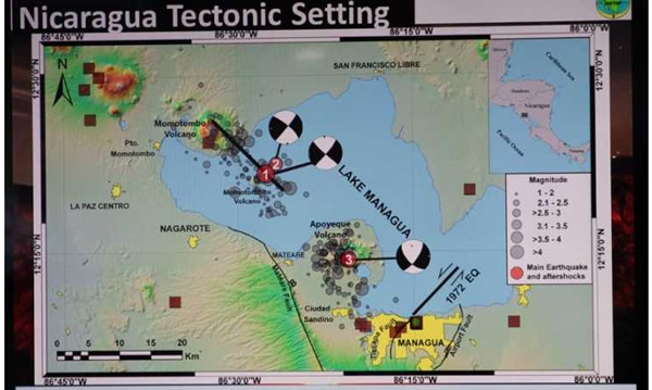 Dispone Nicaragua del primer supersitio volcánico de Centroamérica