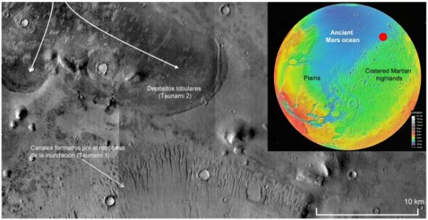 Investigadores hallan evidencia de antiguos megatsunamis en Marte