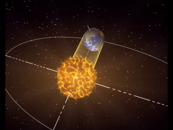 La Tierra estuvo hoy más lejos del Sol y se movió más lento