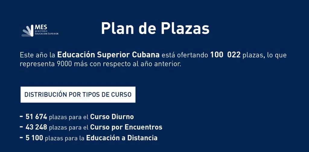 Ofrece educación superior en Cuba récord de plazas para aspirantes a estudios universitarios