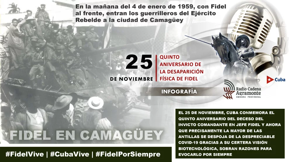 Fidel y su vínculo con Camagüey