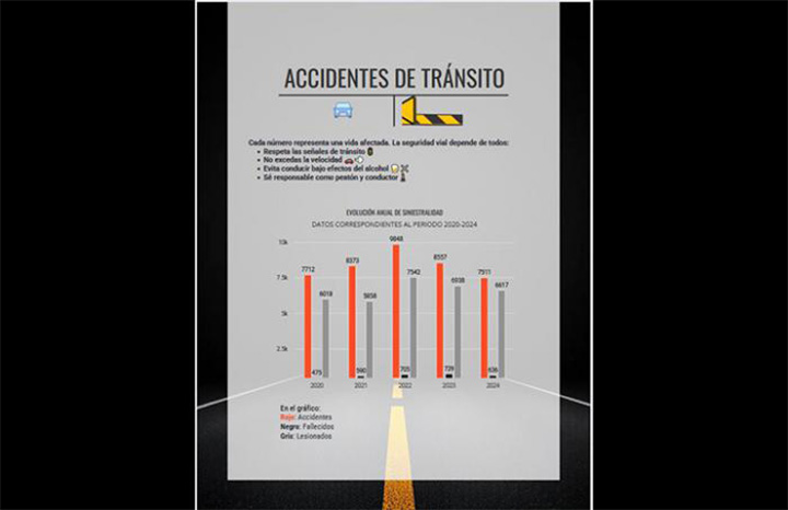 Imagen no encontrada