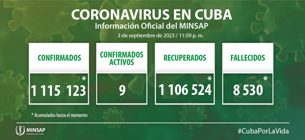 Diagnostica Cuba dos nuevos casos de COVID-19