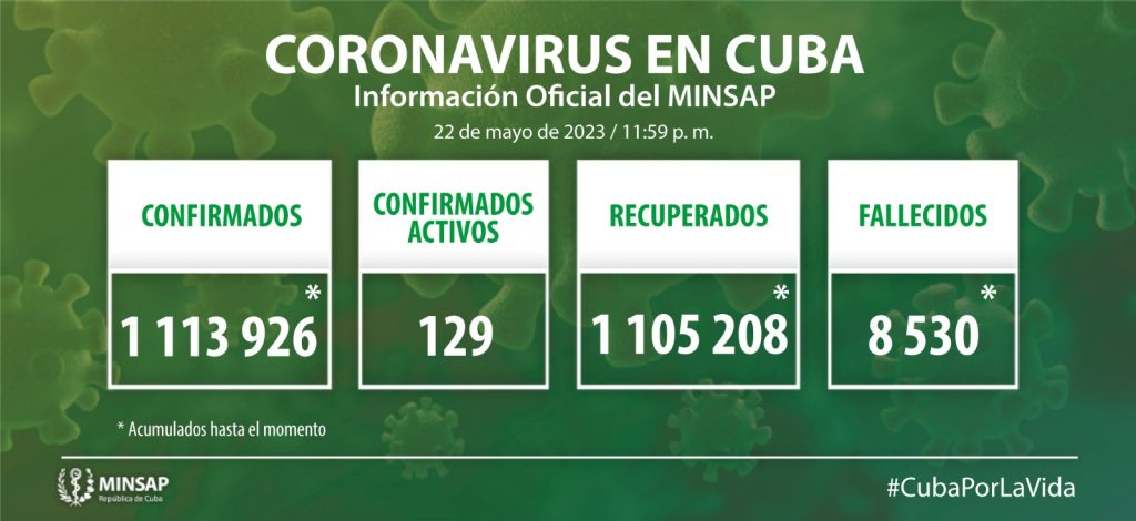 Diagnostican en Sibanicú, Camagüey, un caso de COVID-19