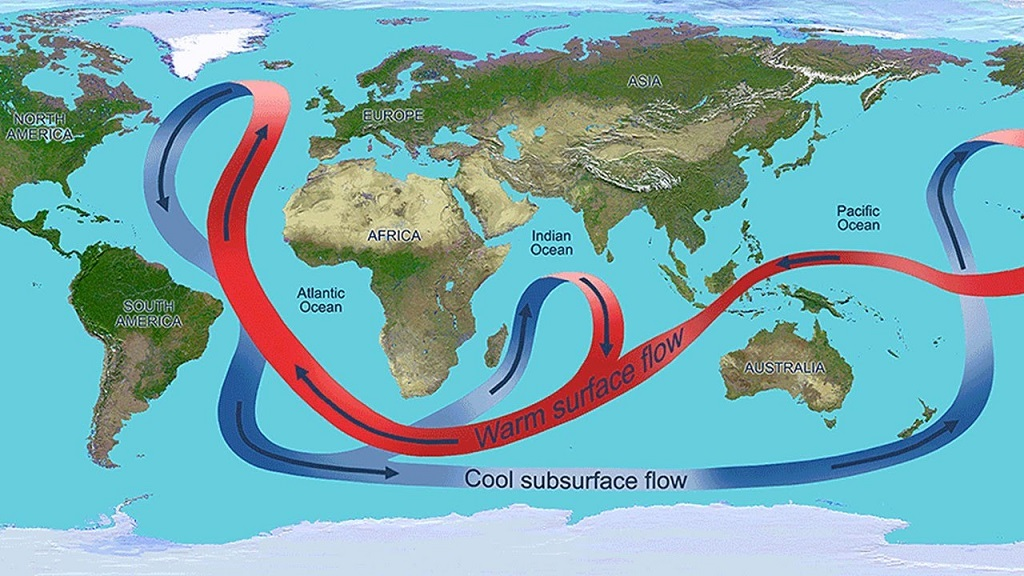 Scientific study foresees paralysis of important ocean currents