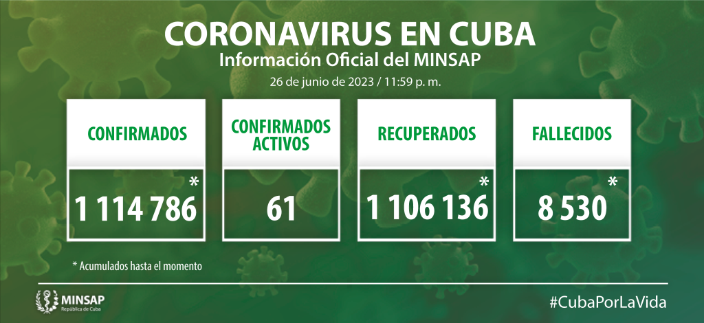 Cuba confirma 10 nuevos casos de COVID-19