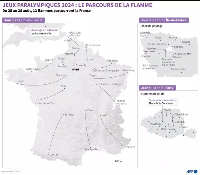 Jeux paralympiques 2024: un parcours de 12 flammes et un départ d'Angleterre