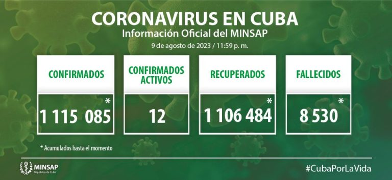 Reporta Cuba tres nuevos casos de COVID-19