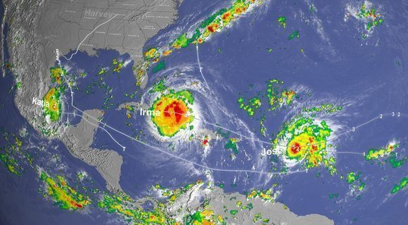 Notes on August’s cyclonic activity
