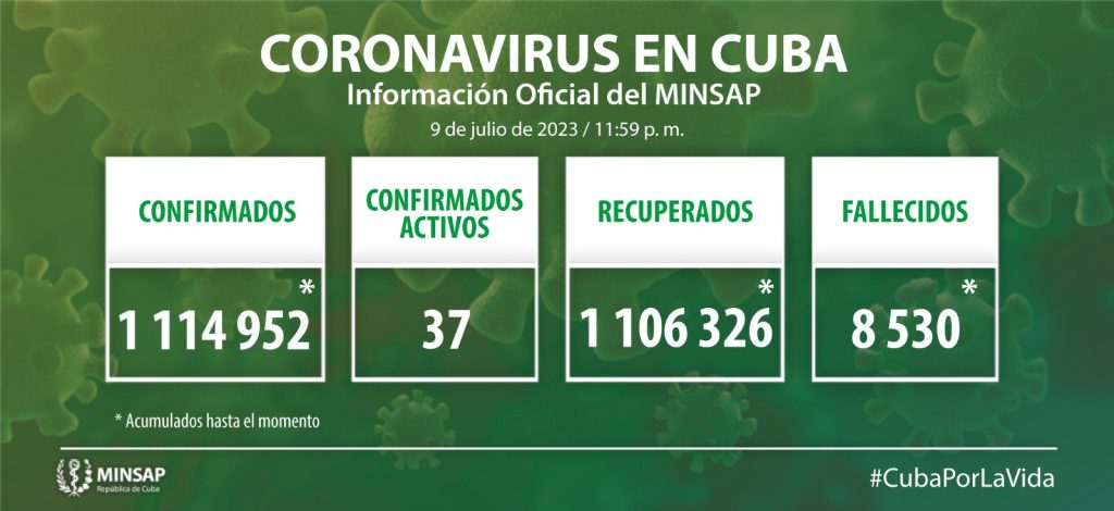 Cuba notifica tres nuevos casos de COVID-19