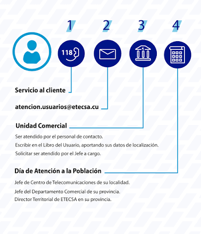Imagen no encontrada