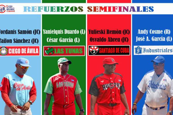 Reforzados equipos semifinalistas de la Liga Élite del Béisbol Cubano
