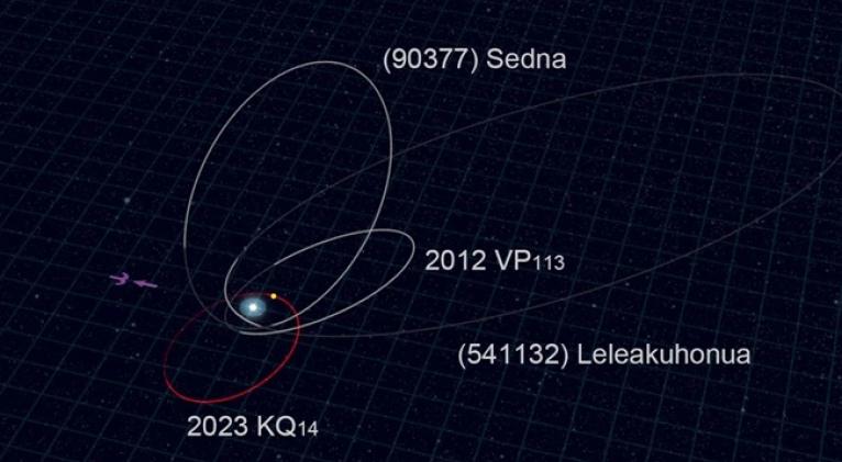 Descubren un nuevo mundo en los confines del Sistema Solar