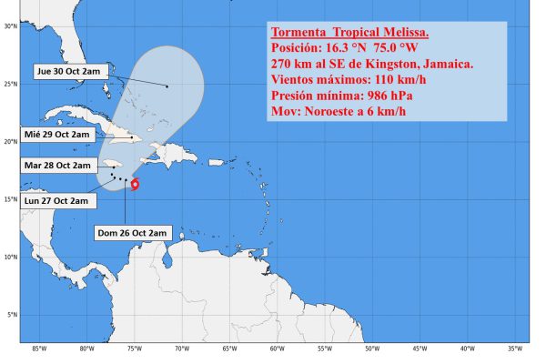 Melissa se intensifica sobre el Caribe central