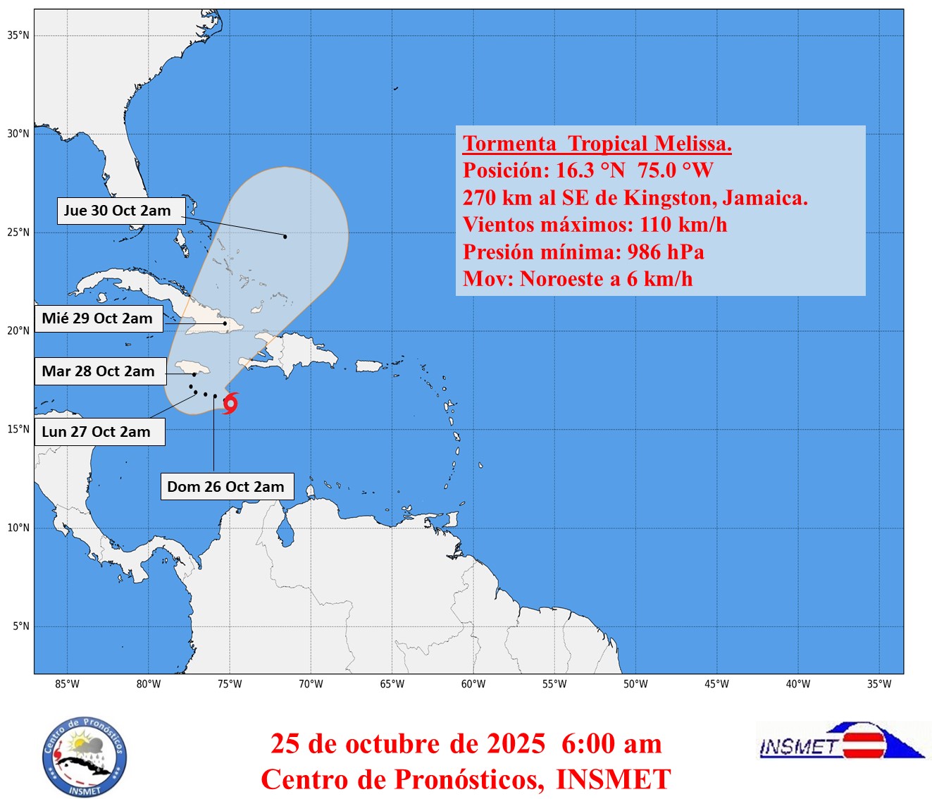 Melissa se intensifica sobre el Caribe central