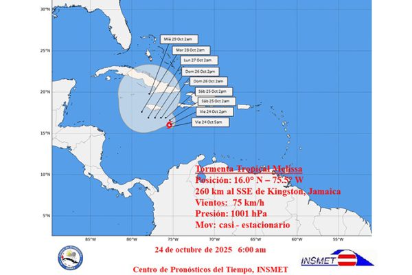 Continúa lento desplazamiento de Melissa en el Caribe