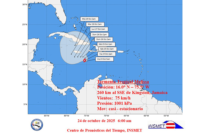 Continúa lento desplazamiento de Melissa en el Caribe