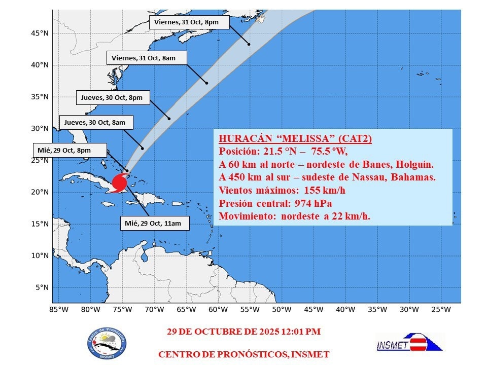 Huracán Melissa se aleja del oriente cubano tras intensas lluvias