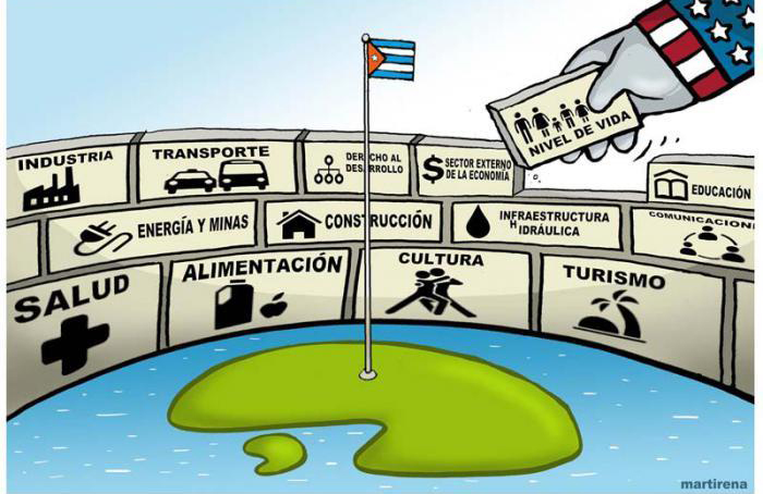 El bloqueo: medidas más lesivas y una misma crueldad