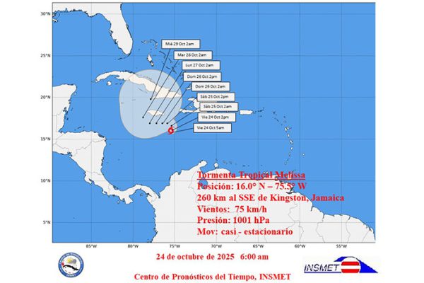 Melissa se convierte en huracán categoría cinco