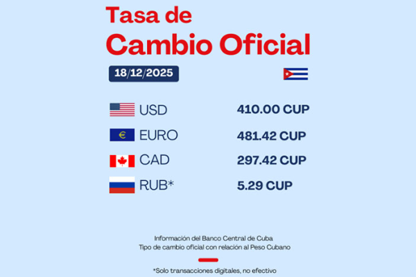 Inicia Banco Central transformación cambiaria en Cuba