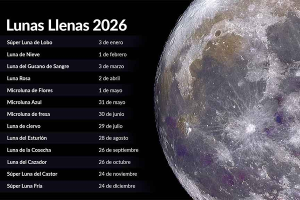 Tres Superlunas brillarán en 2026