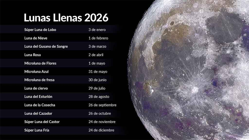 Tres Superlunas brillarán en 2026