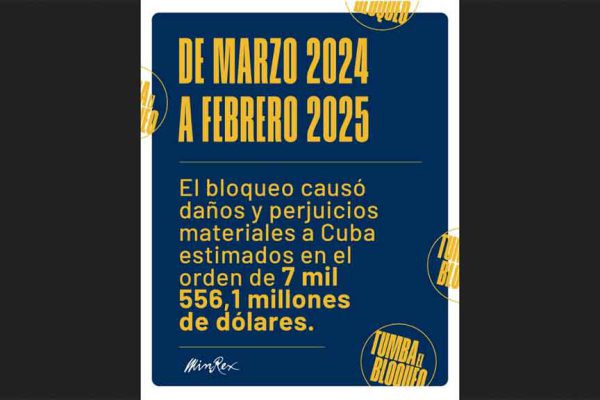 Cuba declara el impacto económico del bloqueo estadounidense