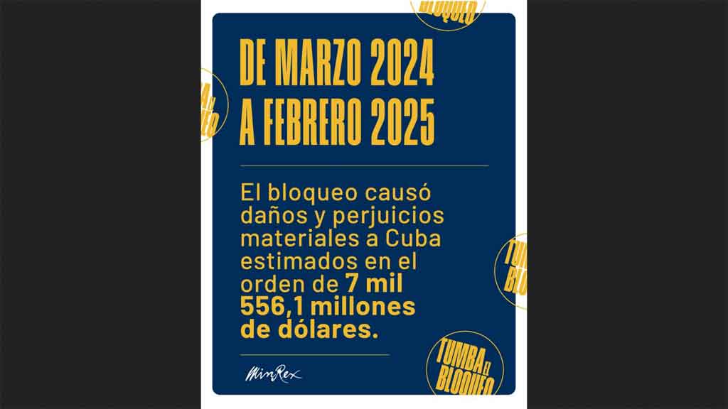 Cuba declara el impacto económico del bloqueo estadounidense