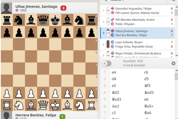 Juegan cubanos en certamen ajedrecístico juvenil centroamericano