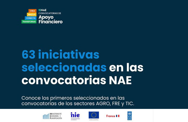 Proyecto apoya a actores económicos de sectores estratégicos en Cuba